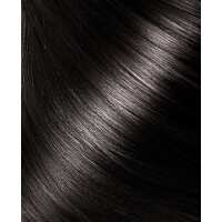 Read Halo Couture Reviews